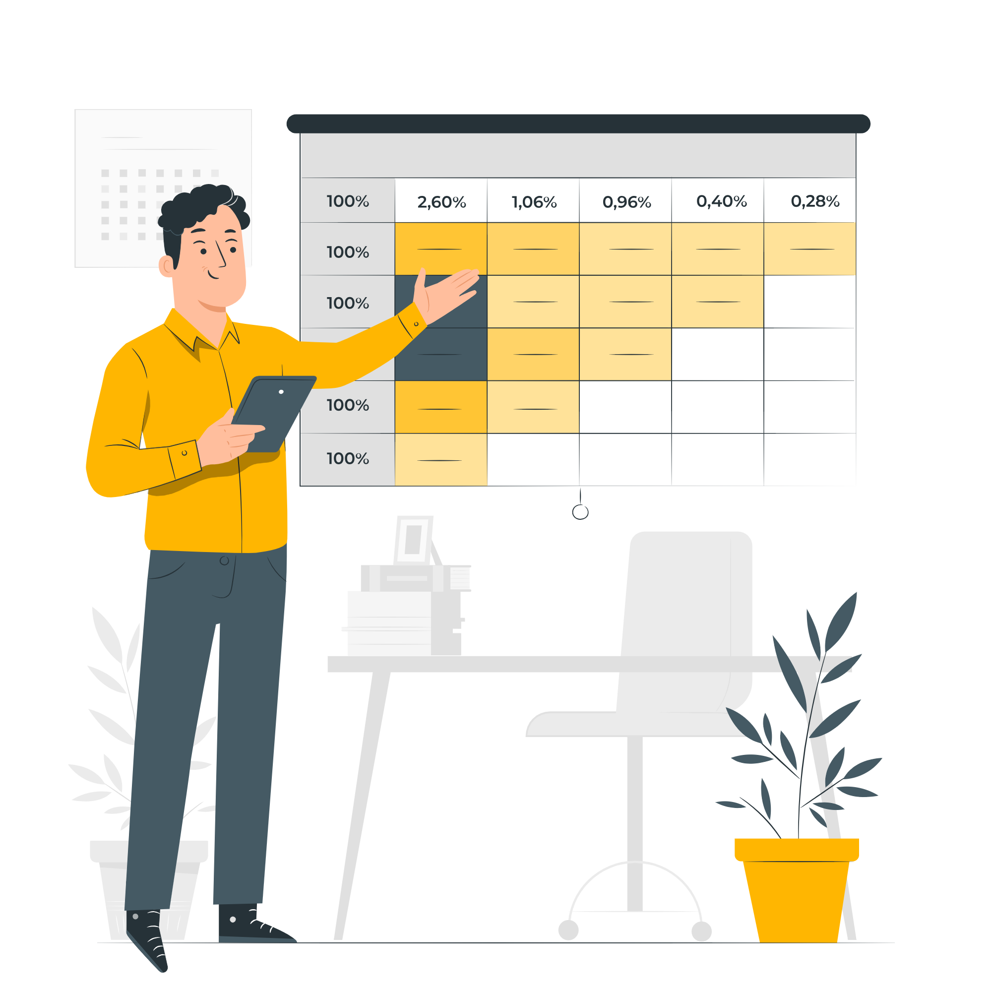 Cohort analysis-pana